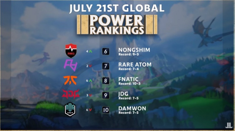 过三人配合 过三人配合